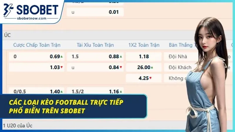 Danh sách các kèo Football thông dụng nhất 2026