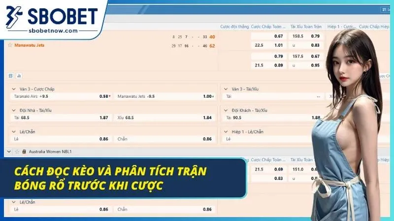 Phương pháp đọc kèo và phân tích về trận bóng rổ