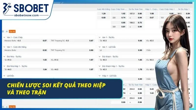 Các chiến lược dự đoán bóng rổ trong từng hiệp và cả trận