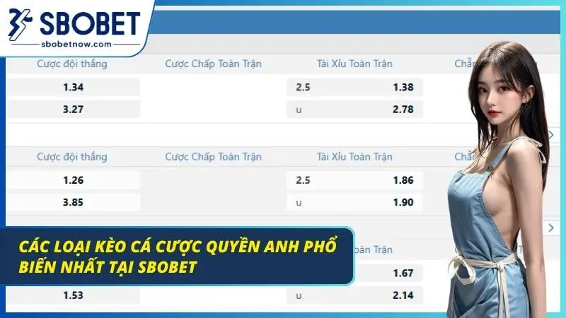 Top 4 loại kèo phổ biến nhất