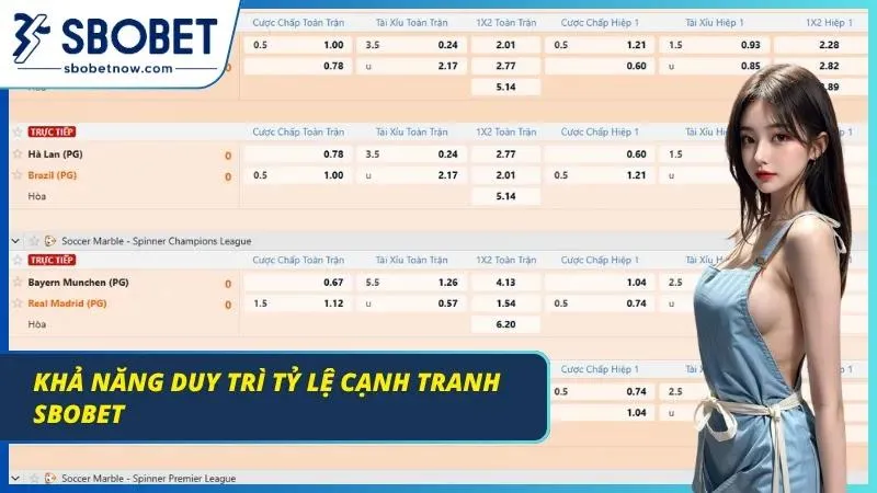 Bảng tỷ lệ cược cạnh tranh và cập nhật ổn định