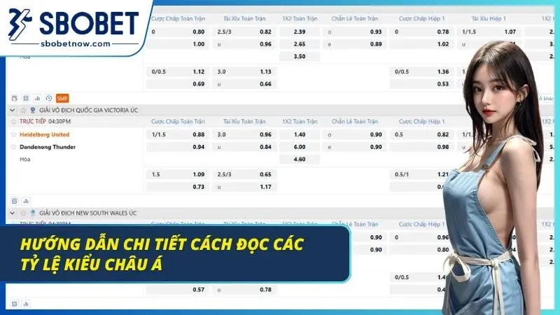 Chỉ lệch một nhịp đọc kèo cũng đủ mất nửa bankroll