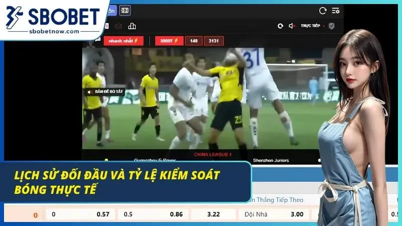 Thống kê đối đầu và tỷ lệ kiểm soát bóng hai đội