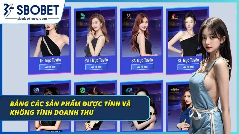 Kiểm tra kỹ khi lựa chọn sản phẩm để hoàn tất yêu cầu doanh thu