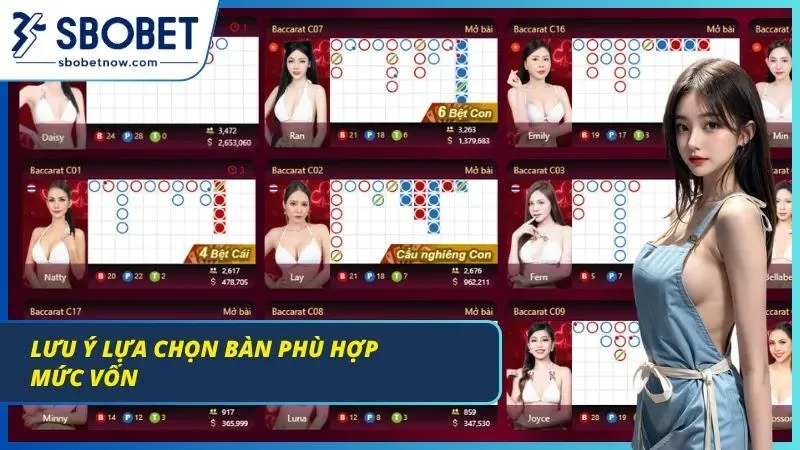 Giao diện màn hình chọn vốn đặt cược