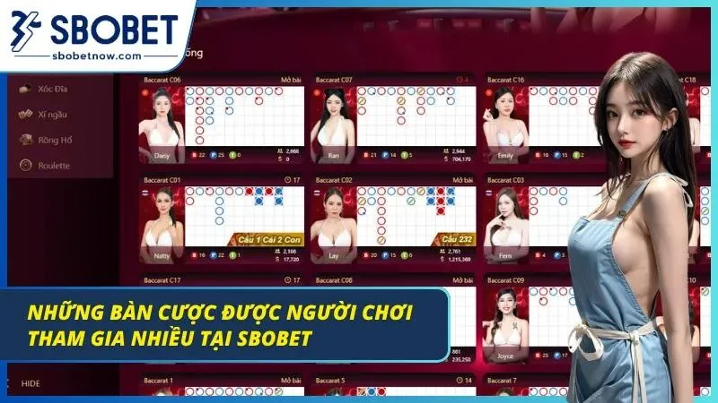 Danh mục các sảnh game bài đỉnh cao thu hút lưu lượng truy cập khủng